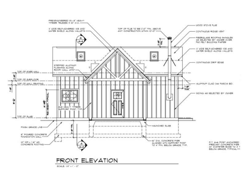 Front elevation