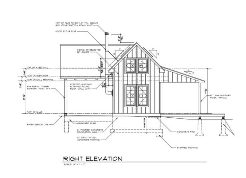 Right elevation